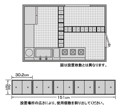 設置方法